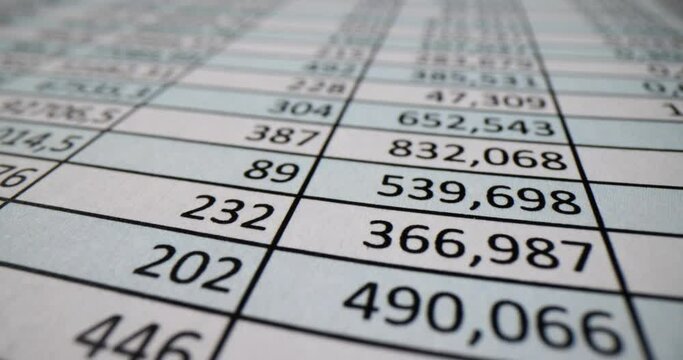Financial report and business document closeup. Business budget