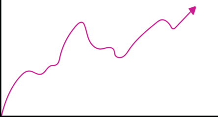 Digital png illustration of purple line chart on transparent background