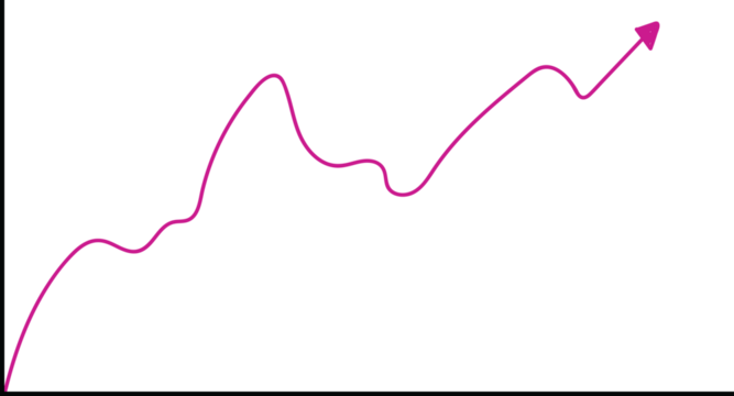 Digital png illustration of purple line chart on transparent background - Powered by Adobe
