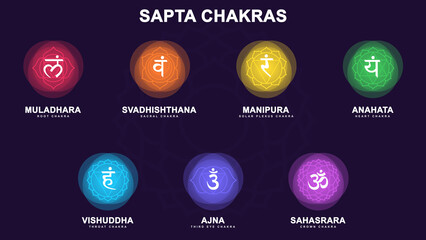 sapta chakra with meditation human pose Illustration, Les Sept Chakras, spiritual practices and meditation - obrazy, fototapety, plakaty