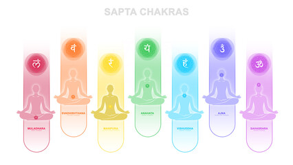 sapta chakra with meditation human pose Illustration, Les Sept Chakras, spiritual practices and meditation - obrazy, fototapety, plakaty