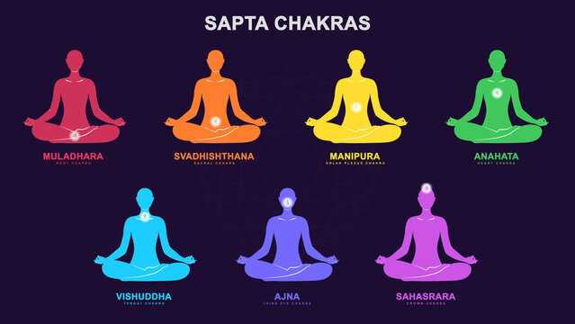 Yoga Poses To Balance The Solar Plexus Chakra | GAIA Deep Healing Meditation  Retreats