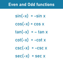 Even and odd trigonometric functions formula. Mathematics resources for teachers and students.