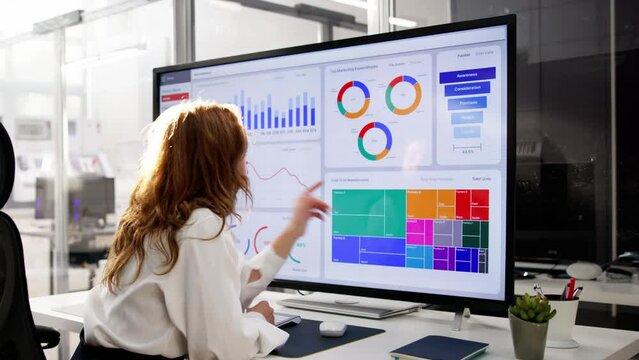 Financial Business Analytics Data Dashboard