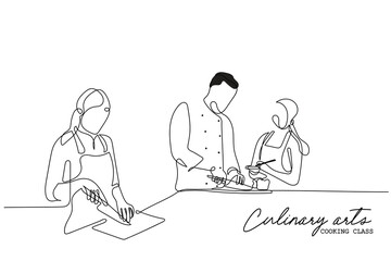 Continuous line art of process of cooking . Chef working in Kitchen. Creativity involved in cookery. Vector art. 