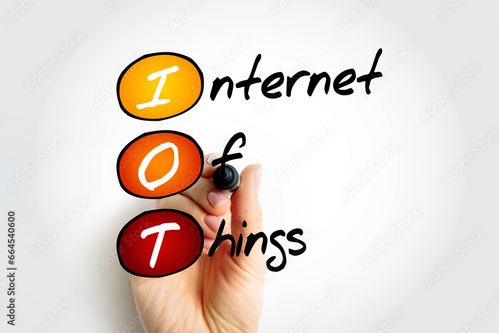 Poster iot internet of things - physical objects that are embedded with sensors, software, and other techno