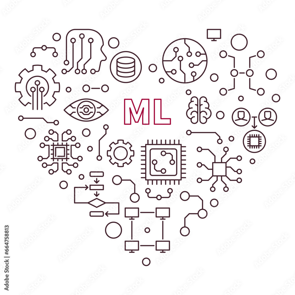 Poster ml heart - machine learning technology concept vector line minimal banner or illustration