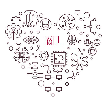 ML Heart - Machine Learning Technology concept vector line minimal banner or illustration