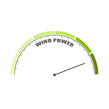 Wind power value measuring device with arrow and scale.
