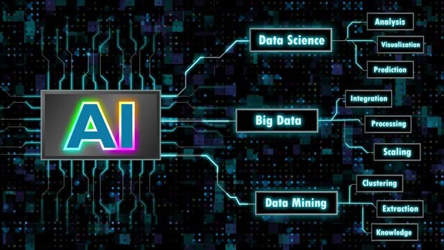 how artificial intelligence work using different types of knowledge sources. concept for ai data analysing power.