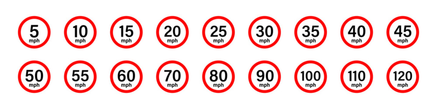 Maximum Speed Limit