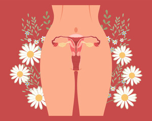 Menstrual period Landing page template. Female body, woman's groin with flowers. Woman health concept. Illustration, vector