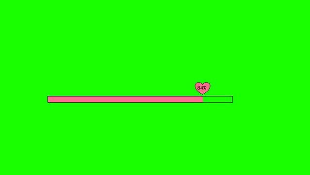 Love meter animation footage with green background. Suitable for loading content or intro about love.