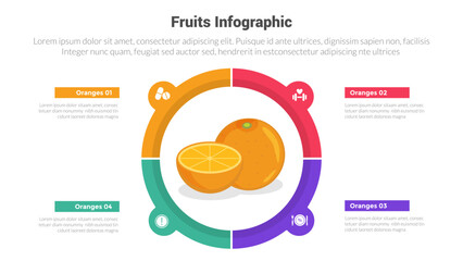 fruit fresh and healthy orange infographics template diagram with 4 point step creative design for slide presentation