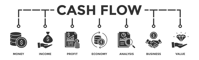 Cash flow banner web icon vector illustration concept for business and finance circulation with icon of money, income, profit, economy, analysis, business, and value