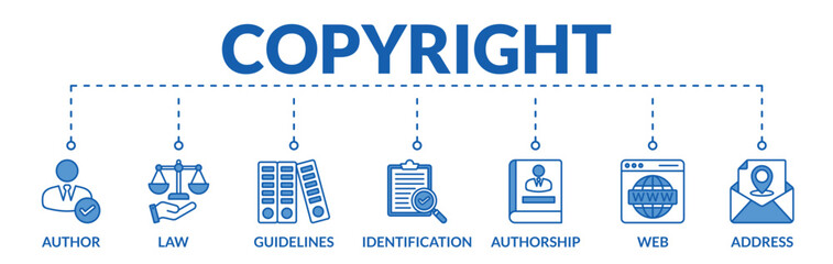 Banner of copyright web vector illustration concept with icons of author, law, guidelines, identification, authorship, web ,address