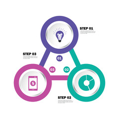 Circular diagram infographic with 3 step