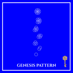 Genesis Pattern