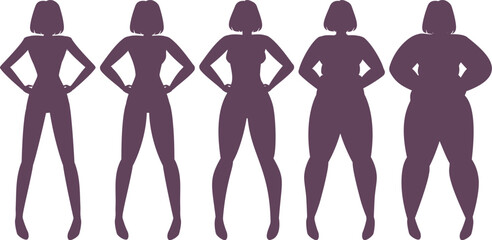 Silhouettes of different fat percentage woman body types based on BMI index. Stock vector illustration isolated on white background in cartoon style.