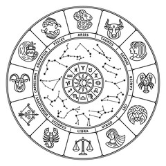 Horoscope circle. Zodiac signs. Astrology constellation collection