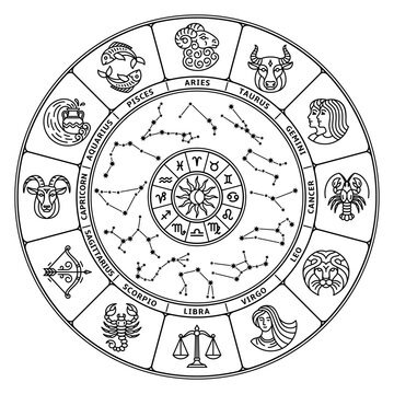 Horoscope circle. Zodiac signs. Astrology constellation collection