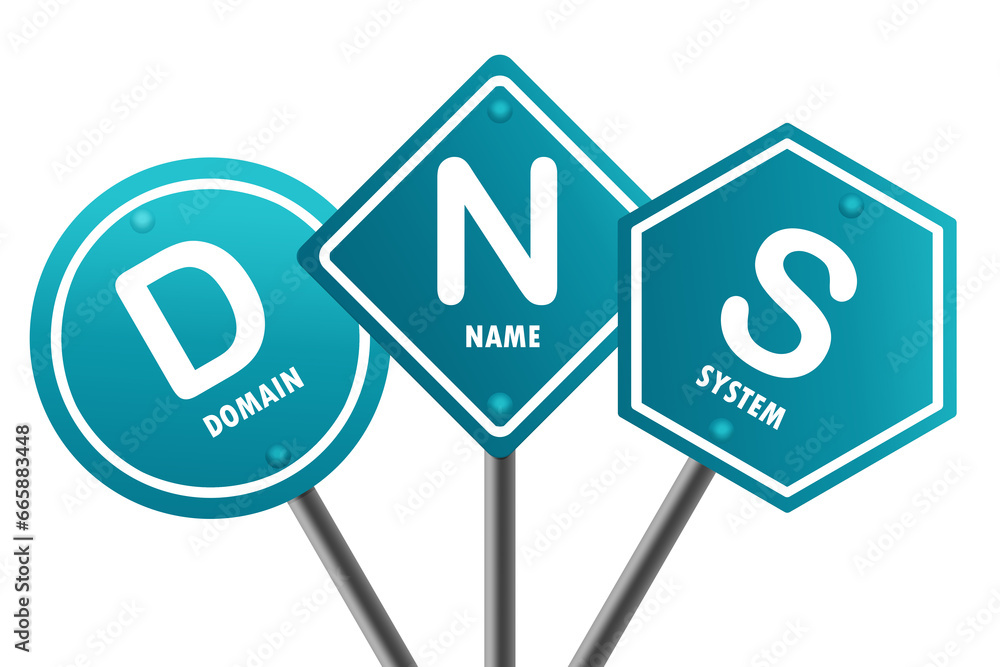 Poster road sign with dns - domain name system word