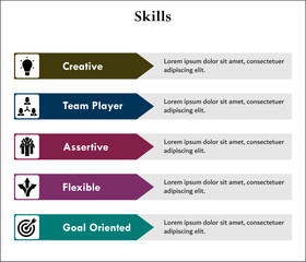 Five aspects of skills - Creative, Team player, Assertive, Flexible, Goal oriented. Infographic template with icons