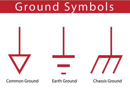 ground symbols