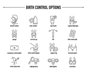 Birth Control Options vector icons. Line editable medical icons.