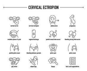 Cervical Ectropion symptoms, diagnostic and treatment vector icons. Line editable medical icons.