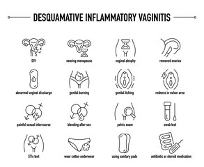 Desquamative Inflammatory Vaginitis symptoms, diagnostic and treatment vector icons. Line editable medical icons.