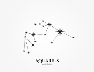 aquarius zodiac constellation. astrological and horoscope symbol