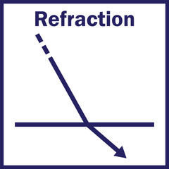 Optical Refraction Diagram Vector Image Illustration Isolated on Background	

