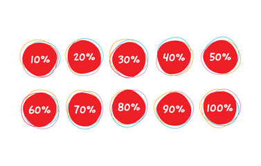 10-100 percentiles in colored circles. ten step percentiles. percentiles for education, business