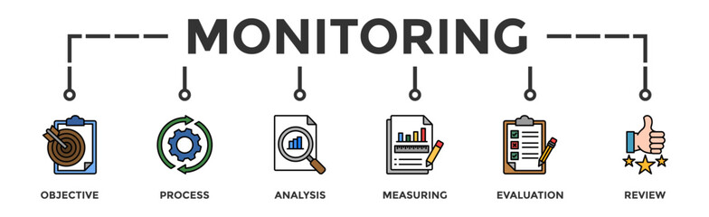 Monitoring banner web icon vector illustration concept with icon of objective, process, analysis, measuring, evaluation and review