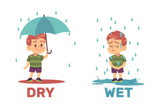 Dry boy is standing with umbrella in rain and smiling, getting wet child in rainy weather. English language vocabulary, educational cards. Card with picture and text. Cartoon vector concept