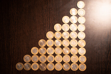 top view of indian coins 
