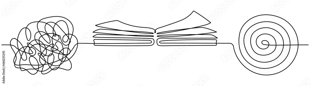 Poster open book with chaos and mess circle continuous one line drawn. problem solution symbol. vector illu
