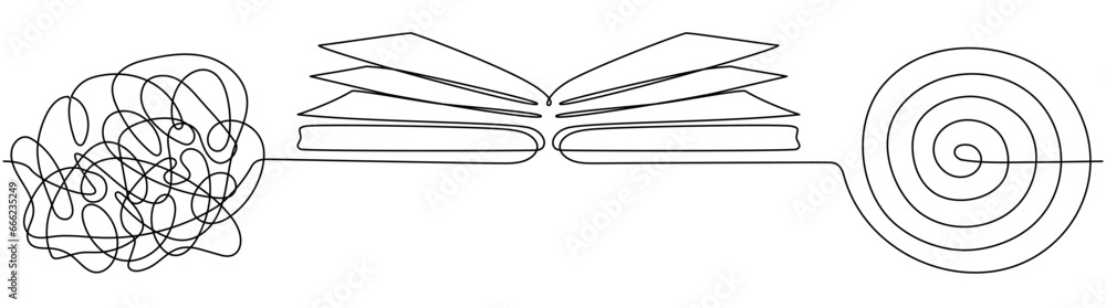 Poster open book with chaos and mess circle continuous one line drawn. problem solution symbol. vector illu