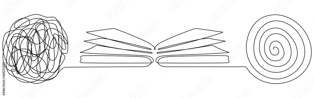 Poster open book with chaos and mess circle continuous one line drawn. problem solution symbol. vector illu