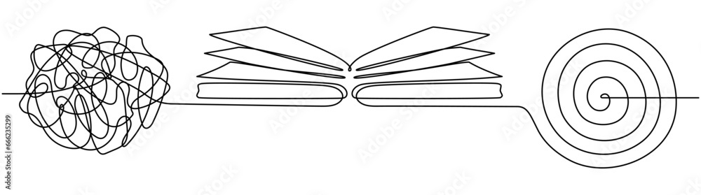 Poster open book with chaos and mess circle continuous one line drawn. problem solution symbol. vector illu