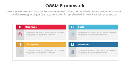 ogsm goal setting and action plan framework infographic 4 point stage template with rectangle box table header matrix structure for slide presentation