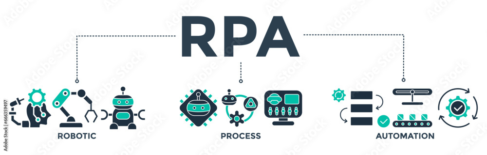 Poster rpa banner web icon vector illustration concept for robotic process automation innovation technology
