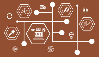 Concept of lms