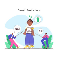 Overprotective parenting. Constrained child with growth aspirations
