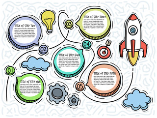Doodle startup infographic with options. Freehand sketch with icons. Vector illustration.