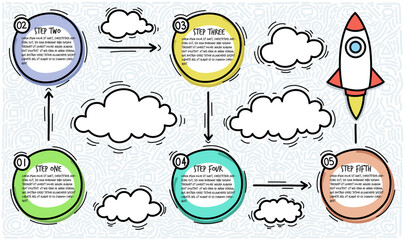 Hand drawn infographic steps. Five steps with description. Rocket launch. Vector illustration.