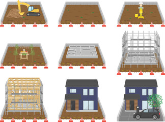 戸建て住宅完成までの工程（新築工事の流れ）のイラスト