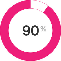 퍼센트 표시가 있는 원형 게이지 벡터 시리즈