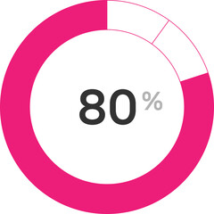 퍼센트 표시가 있는 원형 게이지 벡터 시리즈